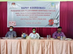 KPU Gelar Sosialisasi PKPU Balon Perseorangan