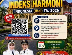 Berlangsung Hingga 17 Juli, Bupati Bengkalis Dorong Masyarakat Sukseskan Indeks Harmoni Indonesia